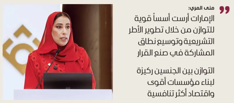 Sheikha Manal bint Mohammed bin Rashid Al Maktoum, President of the UAE Gender Balance Council, addresses the national dialogue session on the Gender Balance Strategy 2027–2031.