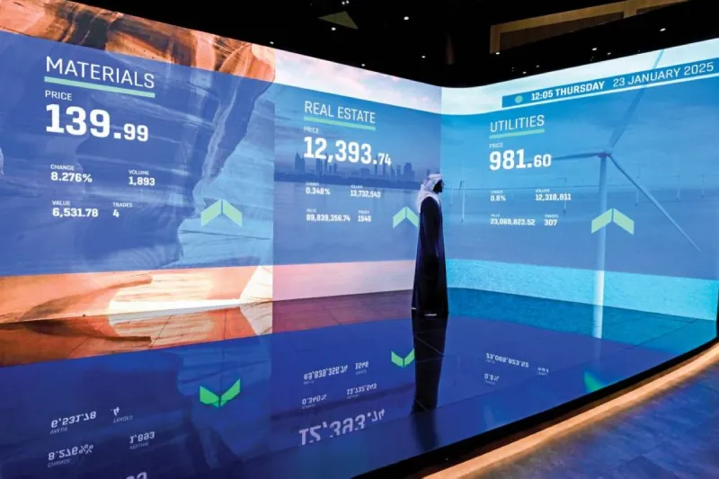 A stock market trading floor screen displaying UAE equity market indices as earnings season approaches.